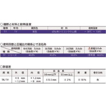 画像をギャラリービューアに読み込む, 東発　高たわみ用強力ばね　ＴＹタイプ　５０％たわみ　２６ｘ４５　紫

