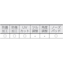 โหลดรูปภาพลงในโปรแกรมดูแกลเลอรี แว่นนิรภัยเลนส์เดี่ยว TRUSCO ใส
