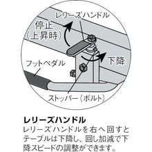 画像をギャラリービューアに読み込む, ＴＲＵＳＣＯ　ＨＬＦ－１２０用ハードゴムキャスター　Φ１００　自在Ｓ付
