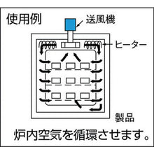 Load image into gallery viewer, SHOWA Electric Blower Eddy current type high pressure series Gust blower series (0.07 kW)
