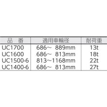 โหลดรูปภาพลงในโปรแกรมดูแกลเลอรี Checkers โช้กล้อ ยูรีเทน เส้นผ่านศูนย์กลางล้อ
