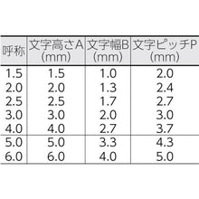 画像をギャラリービューアに読み込む, 浦谷　ハイス組合せ刻印２．０ｍｍバラ　記号－　ハイフン
