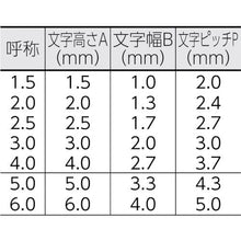 画像をギャラリービューアに読み込む, 浦谷　ハイス組合せ刻印５．０ｍｍバラ　英字Ｏ
