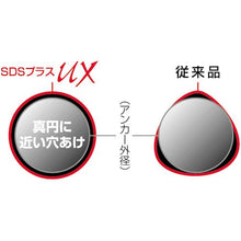 画像をギャラリービューアに読み込む, ユニカ　ＳＤＳＵＸスーパーロング　１２．５×１０００ｍｍ
