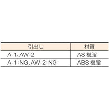画像をギャラリービューアに読み込む, ＴＲＵＳＣＯ　引出しユニット　１０３７Ｘ３０７ＸＨ４４４　ＡＷ２Ｘ２０　Ｗ
