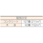 画像をギャラリービューアに読み込む, SHIZUOKA 赤外線オイルヒーターＶＡＬ６ＫＢＳ

