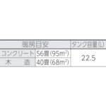 โหลดรูปภาพลงในโปรแกรมดูแกลเลอรี SHIZUOKA ฮีตเตอร์น้ำมันอินฟราเรด VAL6-PK2
