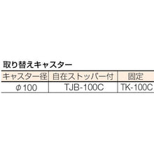 画像をギャラリービューアに読み込む, ＴＲＵＳＣＯ　ＶＤ型引出付大型ツールワゴン　１０１０Ｘ６００ＸＨ８８０　緑
