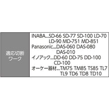 Load image into gallery viewer, VICTOR air conditioner duct cutter
