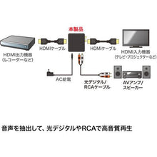 โหลดรูปภาพลงในโปรแกรมดูแกลเลอรี ตัวแยกสัญญาณเสียง SANWA HDMI (รองรับออปติคัลดิจิตอล/อนาล็อก)
