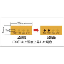 画像をギャラリービューアに読み込む, 日油技研　真空用サーモラベル４点表示　不可逆性　４０度
