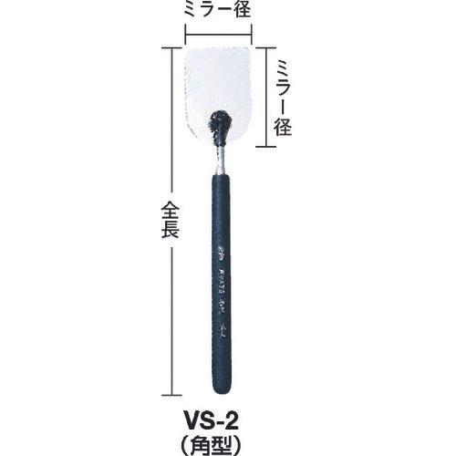 正在镜像KTC检查