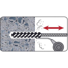 画像をギャラリービューアに読み込む, サンコー　サンコーワブラシ
