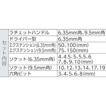 画像をギャラリービューアに読み込む, ＨＯＺＡＮ　ソケットレンチセット
