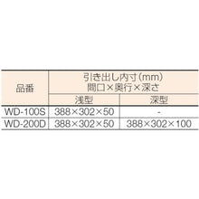 画像をギャラリービューアに読み込む, ＭＥＣＨＡＮＩＣＳ　ワーキングデスク　ＷＤ－２００Ｄ
