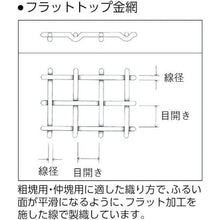 画像をギャラリービューアに読み込む, ＴＳＫ　木枠フルイ内寸４００Ｘ６００ＸＨ７０　１６ｍｍ
