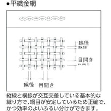 画像をギャラリービューアに読み込む, ＴＳＫ　木枠フルイ内寸４００Ｘ６００ＸＨ７０用受皿・蓋
