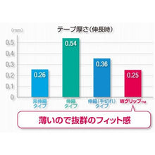 画像をギャラリービューアに読み込む, ニチバン　バトルウィン　テーピングテープ　ＷグリップＴＭ　ＷＧＰ５０ＦＢＬ　５０ｍｍＸ１２ｍ
