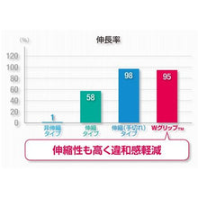 画像をギャラリービューアに読み込む, ニチバン　バトルウィン　テーピングテープ　ＷグリップＴＭ　ＷＧＰ５０ＦＢＬ　５０ｍｍＸ１２ｍ
