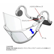 画像をギャラリービューアに読み込む, Ｗｉｎｃａｍ　ウィンカムヘッドセットマスク１ＰＣ
