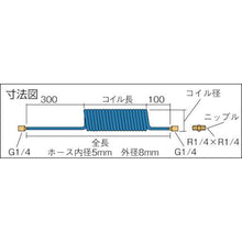 画像をギャラリービューアに読み込む, チヨダ　ラインスパイラル　Ｙ　８ｍｍ／使用範囲３６５０ｍｍ
