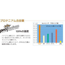 画像をギャラリービューアに読み込む, ボンダス　六角Ｌ－レンチ　ショート　９ｍｍ

