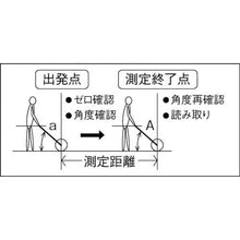 画像をギャラリービューアに読み込む, ＫＤＳ　ウォーキングメジャー１０ＫＬ
