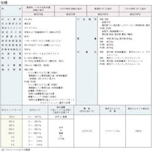 画像をギャラリービューアに読み込む, マノスター　微差圧計　マノスターゲージ　＜表面形・パネル丸形共通　回転口金付　垂直取付＞
