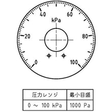 画像をギャラリービューアに読み込む, マノスター　微差圧計　マノスターゲージ　＜表面形・置針２本付＞　計測範囲０～１００ｋＰａ
