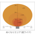 โหลดรูปภาพลงในโปรแกรมดูแกลเลอรี SHIZUOKA ฮีตเตอร์ไฟฟ้าอินฟราเรดไกล ``Hokkatto e&#39;&#39; 3 เฟส 200V
