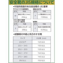 画像をギャラリービューアに読み込む, シモン　安全靴　短靴　ＷＳ１１黒　２５．５ｃｍ
