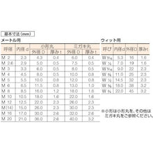 画像をギャラリービューアに読み込む, コノエ　ユニクローム平ワッシャーＭ１２　（５００個入）
