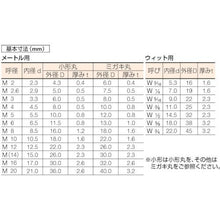 画像をギャラリービューアに読み込む, コノエ　ステンレス平ワッシャーＭ３　（６０００個入）
