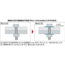 画像をギャラリービューアに読み込む, コノエ　ステンレス平ワッシャーＭ５　（５０００個入）
