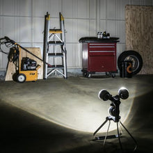 โหลดรูปภาพลงในโปรแกรมดูแกลเลอรี ไฟ RITEX LED x 3 ดวง SUPER TOOL แสงแห่งการทำงาน
