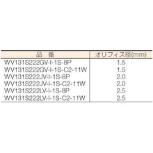 画像をギャラリービューアに読み込む, クロダ　流体制御用直動形３ポートバルブ
