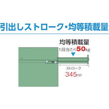 画像をギャラリービューアに読み込む, ＴＲＵＳＣＯ　ＷＶＲ型キャビネット　コンビ　８８０Ｘ５００ＸＨ８８０　引出８段
