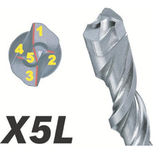 画像をギャラリービューアに読み込む, ボッシュ　ＳＤＳプラスビットＸ５Ｌ　１０．５×４６５
