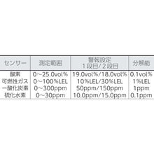 将图像导入到图库查看器中NEW COSMOS气体检测仪（组合）目标气体一氧化碳、氧气
