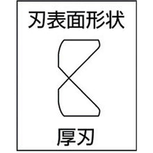 画像をギャラリービューアに読み込む, メリー　電工ニッパＸＮ２００

