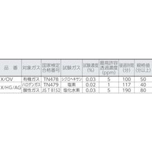 画像をギャラリービューアに読み込む, シゲマツ　ＴＷ用吸収缶　有機ガス用
