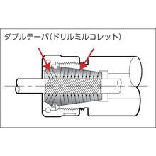 画像をギャラリービューアに読み込む, ユキワ　ＹＣＣコレット　把握径１．０～１．５ｍｍ　
