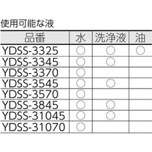 画像をギャラリービューアに読み込む, 日本ヒーター　ステンレス潜水ヒーター三相２００Ｖ３ｋＷ
