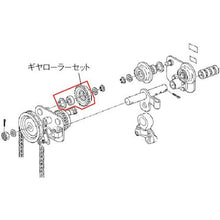 画像をギャラリービューアに読み込む, 象印　Ｇ－０．５ｔ用ギヤローラーセット
