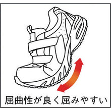 画像をギャラリービューアに読み込む, ミドリ安全　屋根上作業向け　樹脂先芯入りスニーカー　ＹＧ１５　２８．０ＣＭ
