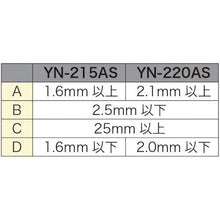 Tải hình ảnh vào trình xem thư viện, Máy cắt thủng bảng goot
