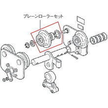 画像をギャラリービューアに読み込む, 象印　Ｐ－１ｔ用プレンローラーセット
