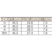 โหลดรูปภาพลงในโปรแกรมดูแกลเลอรี YOTSUGI ถุงมือยางแรงดันสูง 455มม. ใหญ่พิเศษ
