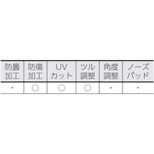 将图像导入到图库查看器中YAMAMOTO YS-180B 替换镜头
