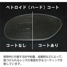Load image into gallery viewer, YAMAMOTO PET twin-lens safety glasses

